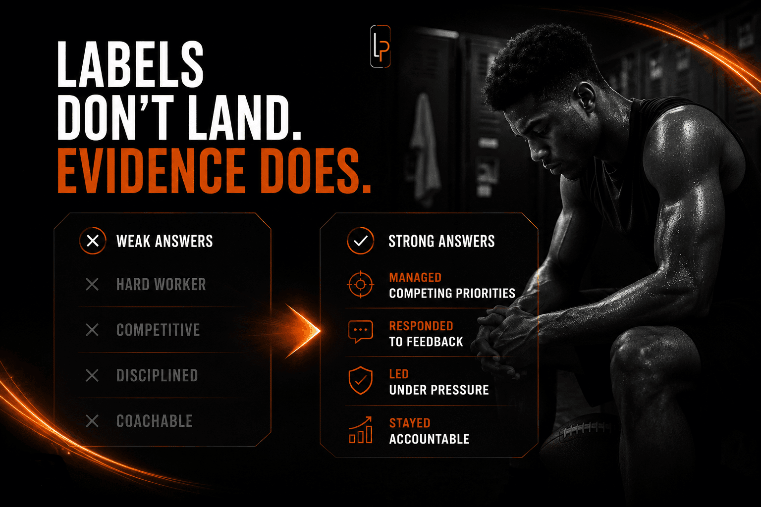 Student-athlete interview prep graphic showing weak answers versus evidence-based career language for translating sports experience into professional skills.